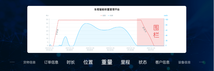 深圳汉德完成过亿人民币B轮和B+轮融资